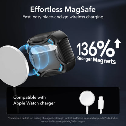 ESR for AirPods 5/4 Case (HaloLock) MagSafe Earphone Cover for Airpods Pro 3/Airpods Pro Case 2nd/1st Gen (2023/2022/2019)