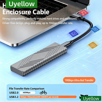Uyellow USB C Cable 10Gbps USB3.2 A to USB C for iPhone 17 16 15 iPad Samsung S25 S24 for Switch M2 SSD NVME USB3.2 Data 60W 3A