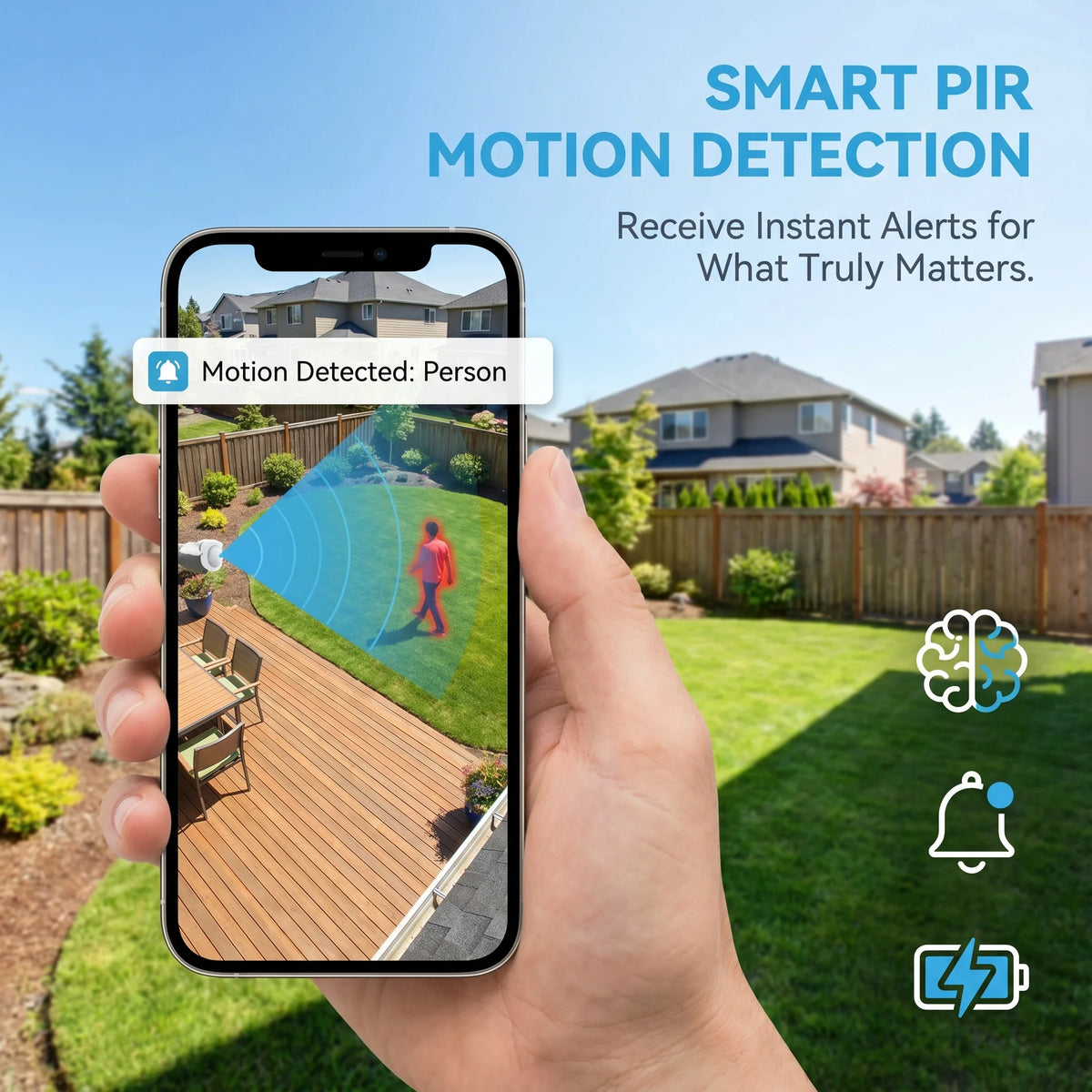 ANRAN 5MP Wifi Solar Camera 360° Rotation Security Surveillance Camera Outdoor Wireless Human Detection Custom Detection Area