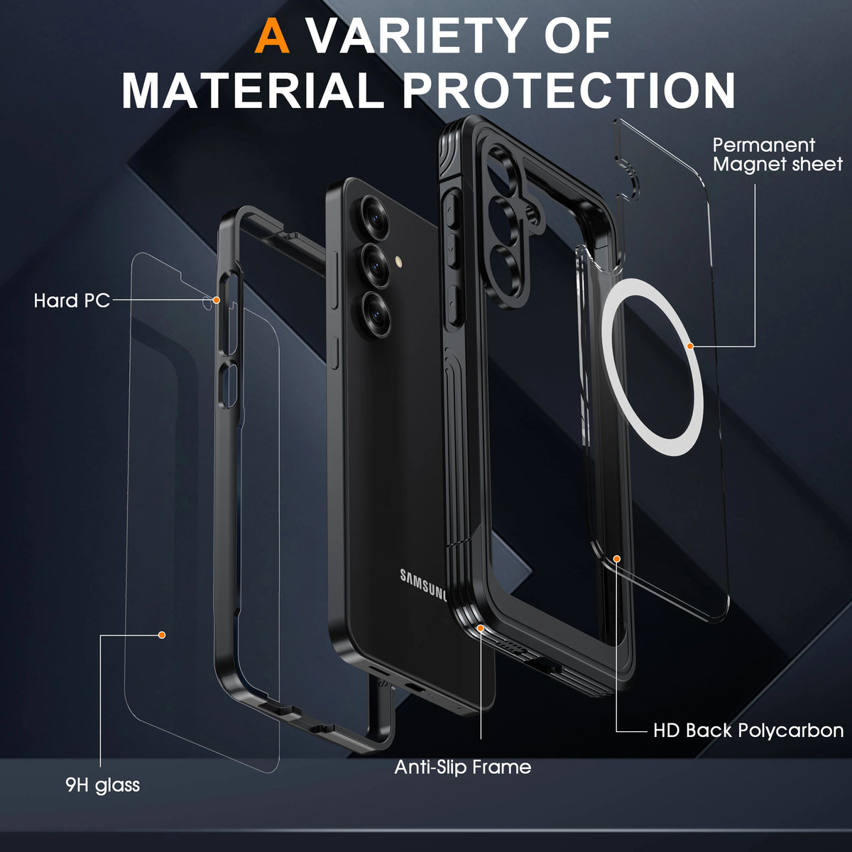 Shellbox Suitable for Samsung Galaxy S25 FE S25Edge S24 Ultra All Inclusive Phone Case, Anti Drop, Armored Appearance