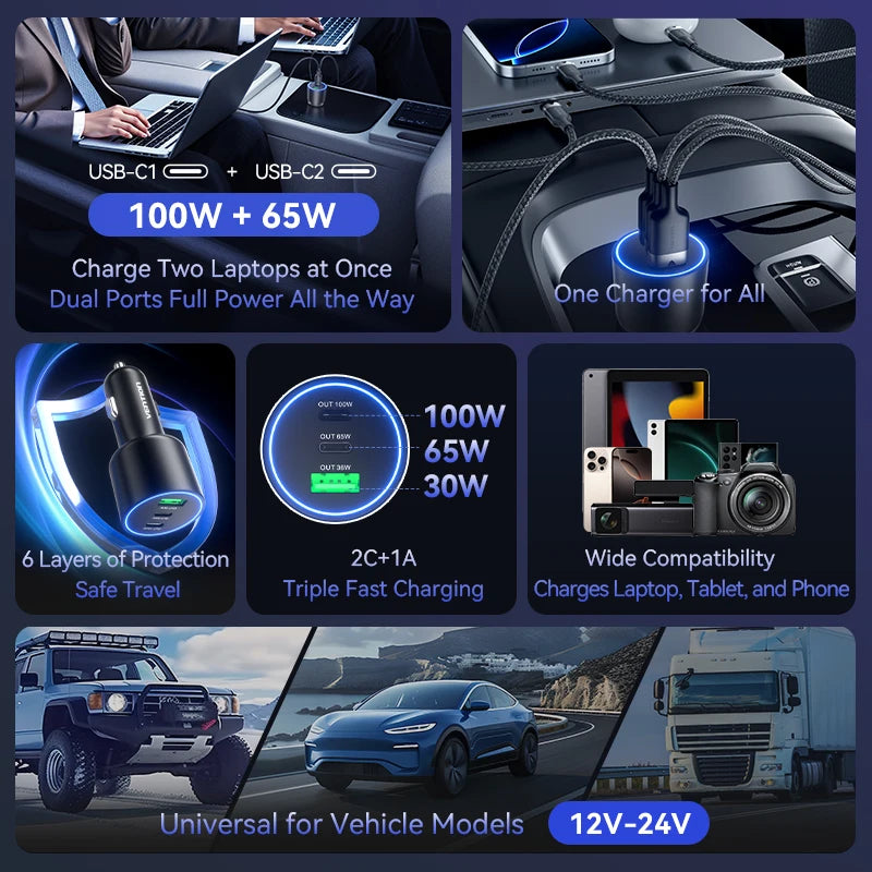 Vention 165W USB C Car Charger 3-Ports PD QC 4.0 45W For Samsung S25 iPhone 17 16 Macbook 100W Fast Charging Adapter With LED