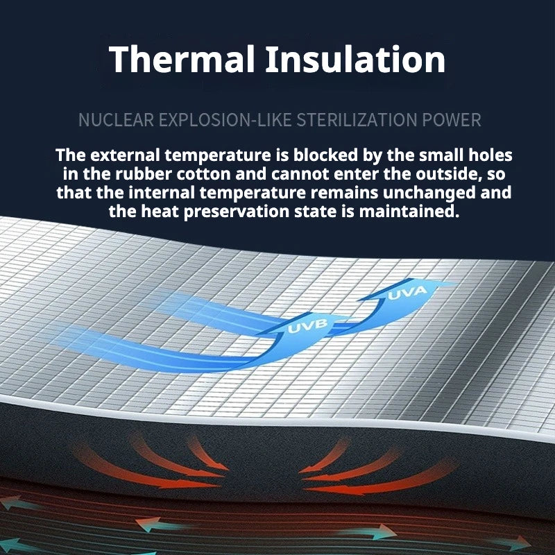 Self-Adhesive Aluminum Foil Insulation Roll Heatproof Soundproof and Noise Reduction for Car RV Foam Floor Roof Pipe Insulation