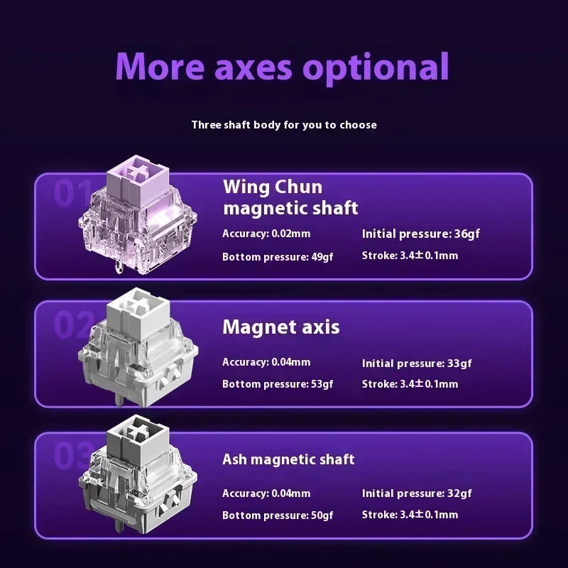 Aula Win60 Win68 He Magnetic Switch Keyboards 8k Rgb Hot-Swap Wired Mechanical  Gaming Keyboard Customize Esports PC Gifts