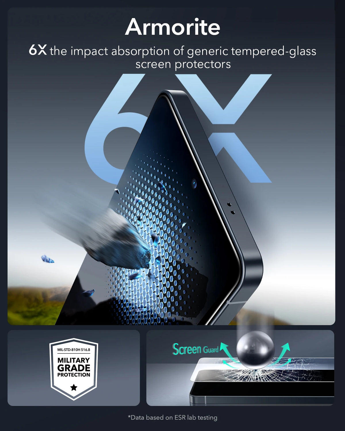 ESR for Samsung S26 Ultra UltraFit Armorite®️ Screen Protector 3PCS HD Clear/Privacy Phone Film for Galaxy S26 Ultra