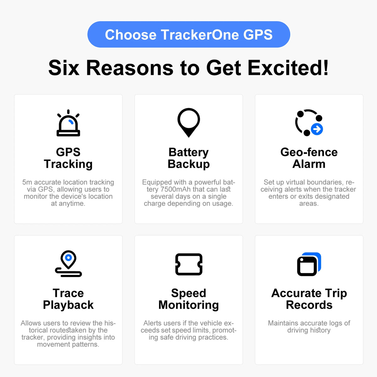 4G GPS Live Tracker Magnetic for Cars Luggage Motorcycles Tracking Device