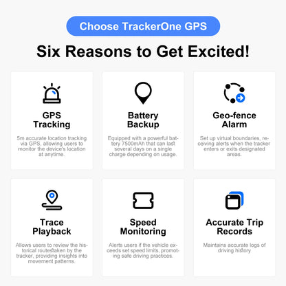 4G GPS Live Tracker Magnetic for Cars Luggage Motorcycles Tracking Device