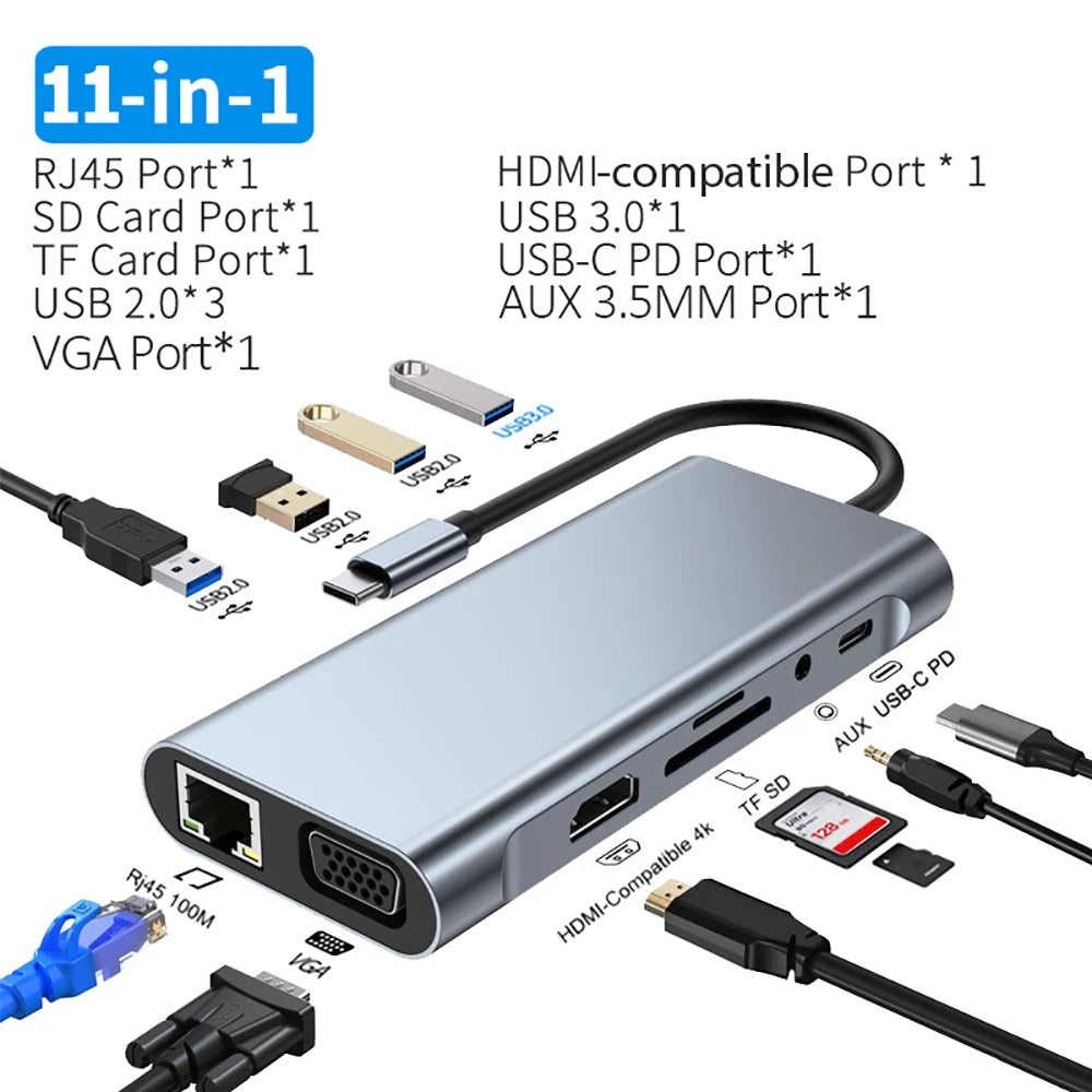KEBIDUMEI 11 Ports USB C HUB Docking Station RJ45 Adapter to HDMI-Compatible 4K VGA SD/TF Card 3.5MM AUX for PC Laptop Splitter