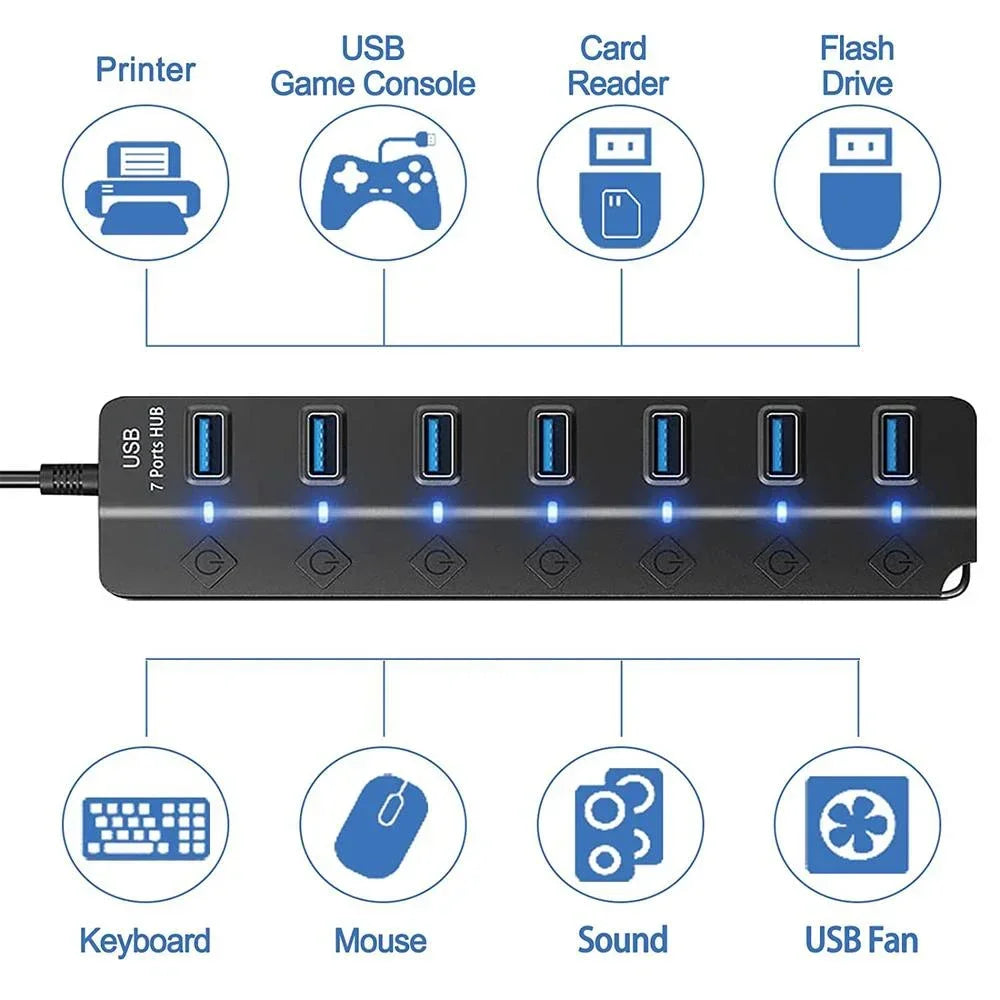 USB Hub 3.0 Multiprise USB High Speed Splitter 7 Port 5Gbps Hub Power Adapter with Switch Long Cable with Multiple Expander Hub