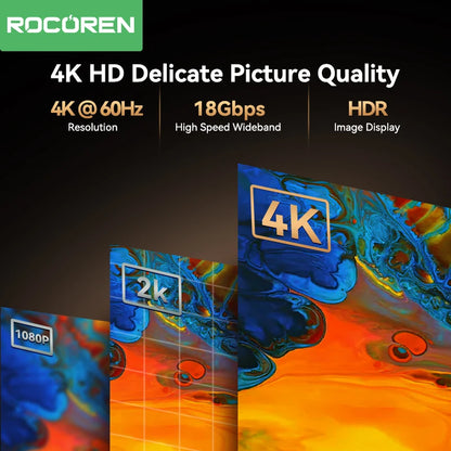 Rocoren 4K HDMI Cable Male to Male HDMI 2.0 Cable High Speed 4K@60HZ 2K@144HZ 18Gbps For PS5/PS4 Xbox Fire TV Compatible with PC