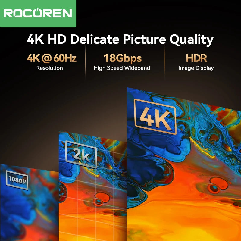 Rocoren 4K HDMI Cable Male to Male HDMI 2.0 Cable High Speed 4K@60HZ 2K@144HZ 18Gbps For PS5/PS4 Xbox Fire TV Compatible with PC