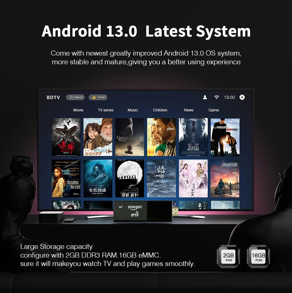 MX10 F5 4K TV Stick Android 13 Allwinner H313 4GB RAM 64GB ROM Dual Band WiFi6 BT5.4 Portable Home Streaming Media Player