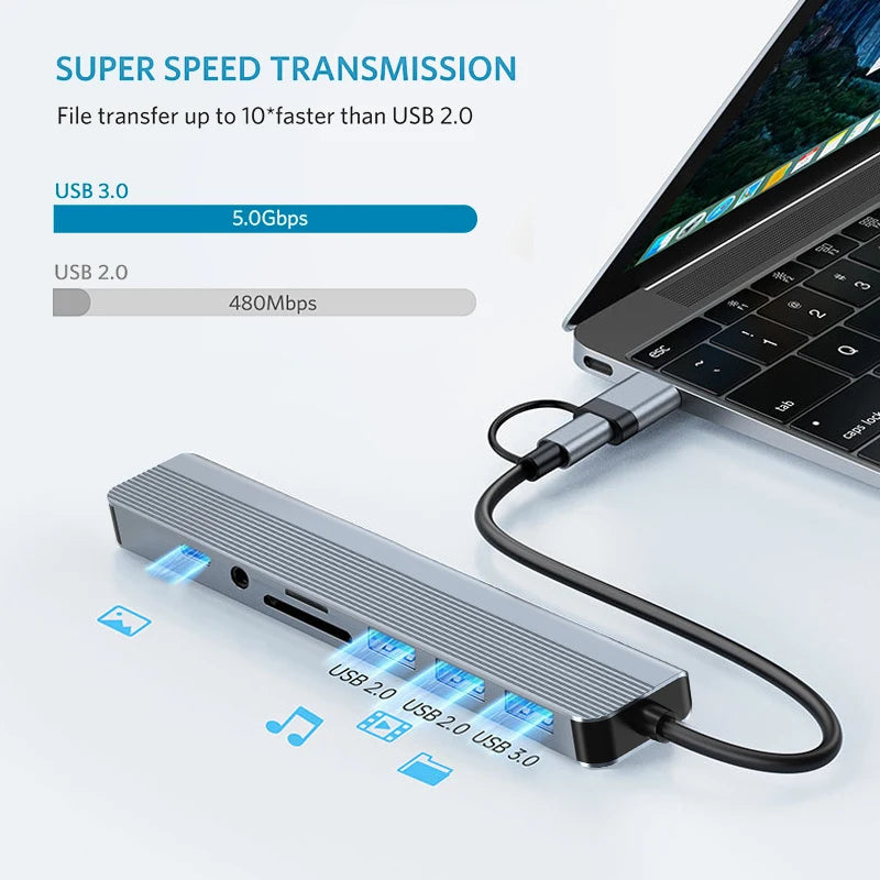 8-in-1 USB A & USB C Hub, USB 3.0 5Gbps, 3× USB 2.0, SD TF Card Reader, 3.5mm Audio, Multiport Adapter