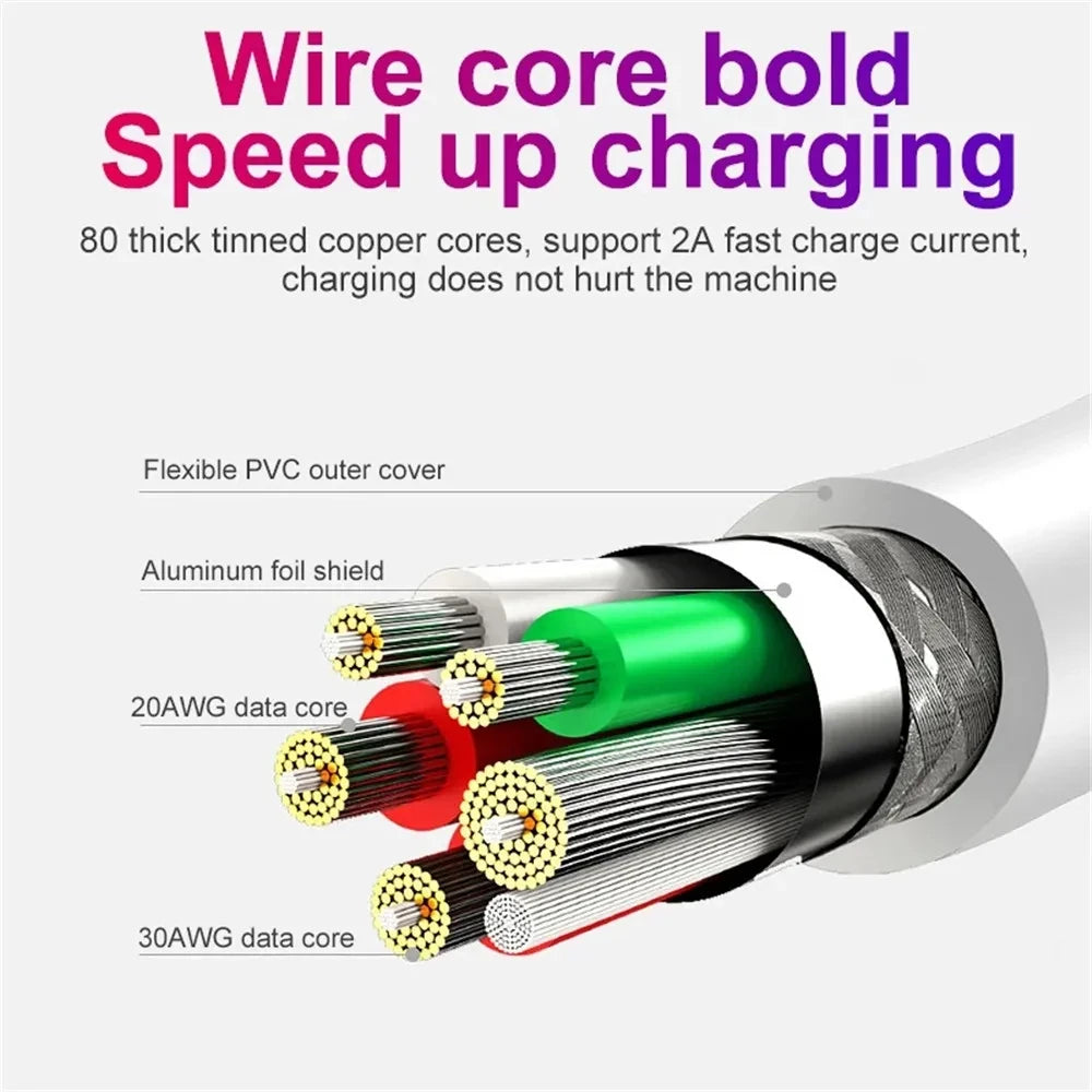 Micro USB Cable 2.4A Fast Charging Wire Mobile Phone Micro Cable For Xiaomi Samsung Andriod USB Type C 7A 10A Data Cable Cord