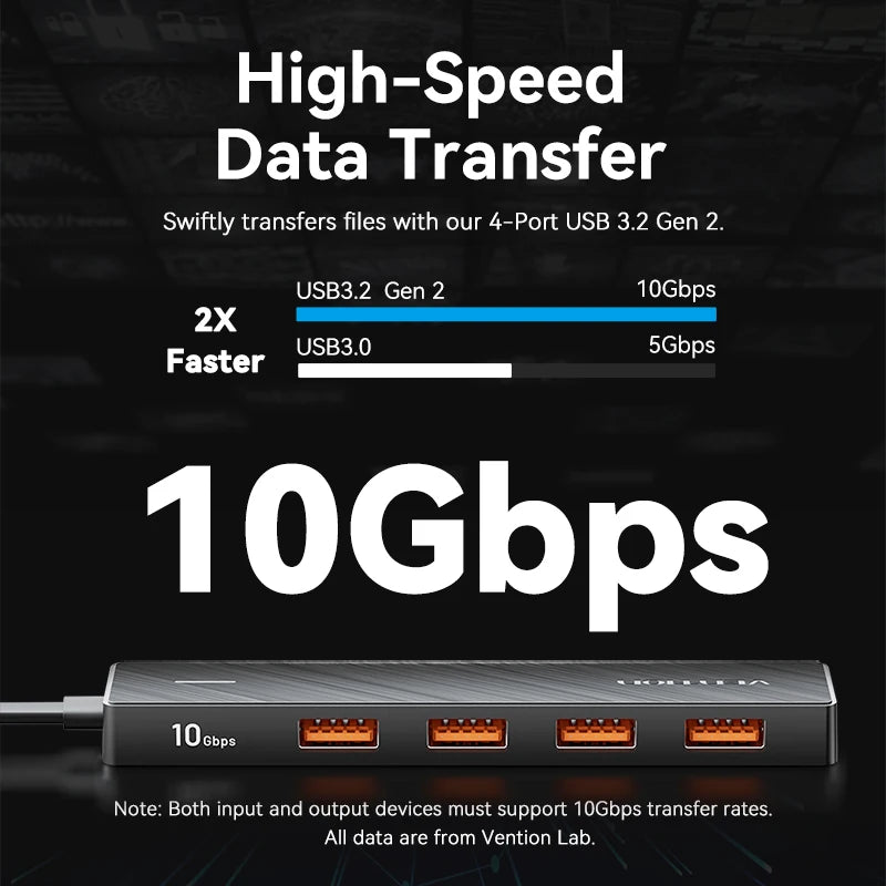 Vention 5 in 1 USB 3.2 HUB 10Gbps Splitter Expansion USB A Type C HUB Multiport Adapter for MacBook iPad Xiaomi Samsung Laptop