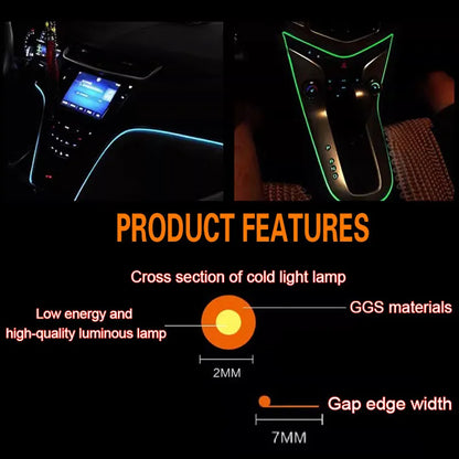 HQ 12V Universal LED Car Ambient Lamp Car Interior Decoration Light Cold Light Strips Waterproof Dashboard Console Lamp1/3/5M