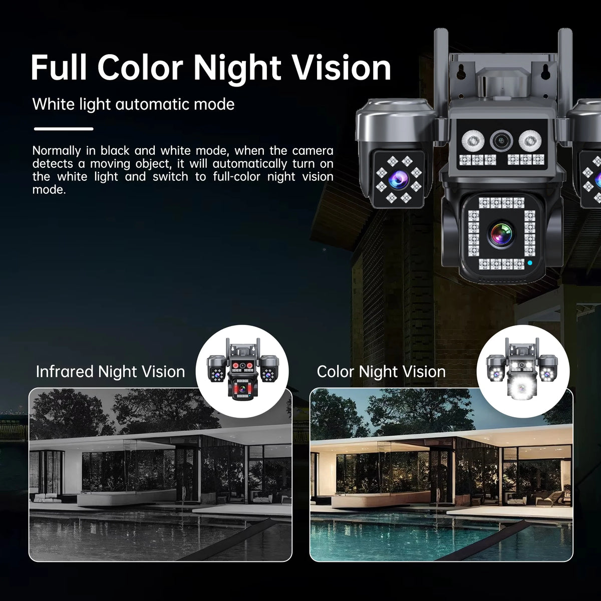 10K 20MP 4Lens Security Camera PTZ WiFi IP Camera with Auto Tracking Outdoor Waterproof CCTV Full Color Night Vision 2-Way Audio