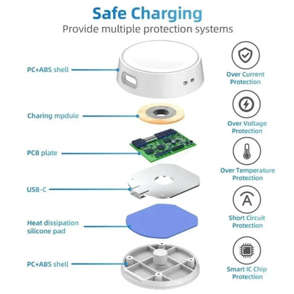 Portable Watch Wireless Charger Cable Type C Keychain for Samsung Galaxy Watch 7 6 5 Classic Pro 4 3 Active 2 Fast Charging Dock
