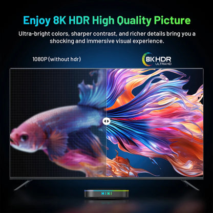 TV Stick TV98 ATV Mini Android 14.0 Quad Core 2G 16G Support 8K 4K HDR10+ 4G 5G Dual Wifi BT5.0 Media Player Voice Remote Smart