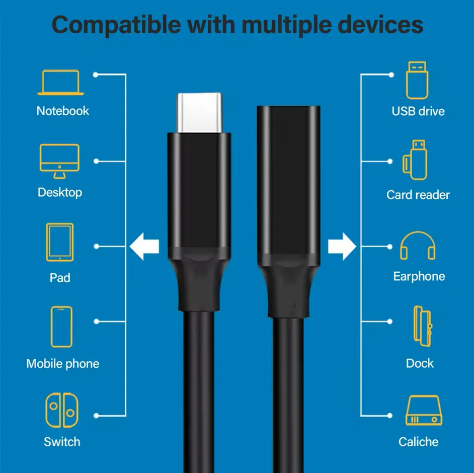 USB3.2 Extension Cable Type C 20Gbps Extender Cord USB3.2 Gen2*2 USB C Male to Female Data Cable for PC Laptop MacBook