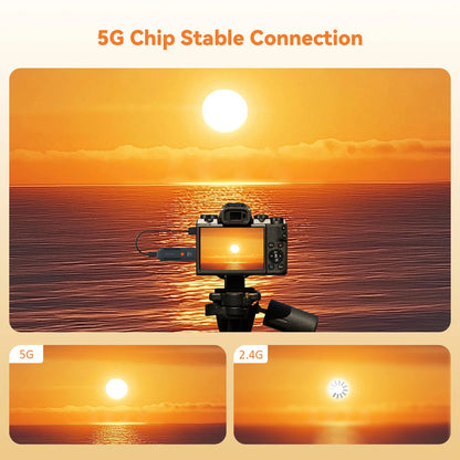 1080P Wireless HDMI Video Transmitter and Receiver Extender, TV Stick Dongle Adapter for PC, Camera, Laptop, Projector, Monitor
