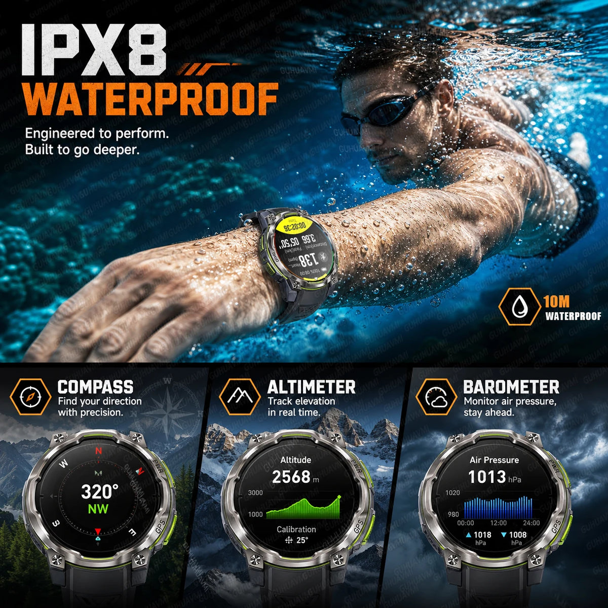 1200mAh Massive Power Outdoor GPS Smart Watch Offline Map 1.43“ HD Screen IPX8 Waterproof Compass Military 107+Sports Watch Men