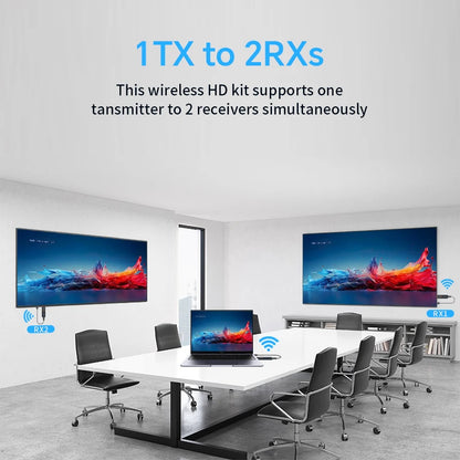 1080P Wireless HDMI Video Transmitter and Receiver Extender, TV Stick Dongle Adapter for PC, Camera, Laptop, Projector, Monitor