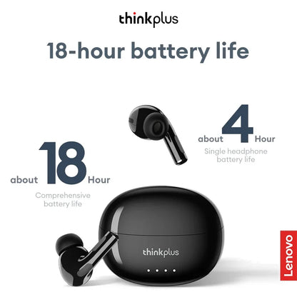 Lenovo LP5 Pro Wireless Bluetooth 5.4 Earphones TWS HiFi Sound Headphones Gaming Sports Earbuds Touch Control with Mic Headset