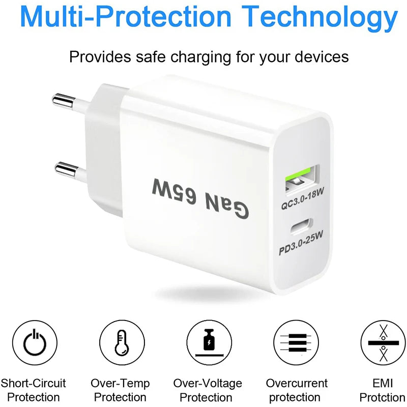 UK/AU/EU/US USB C Charger 65W PD 3.0 GaN Charger Type C Power Adapter With 2-Port Fast Wall Charger Compatible for iPhone 13 USB