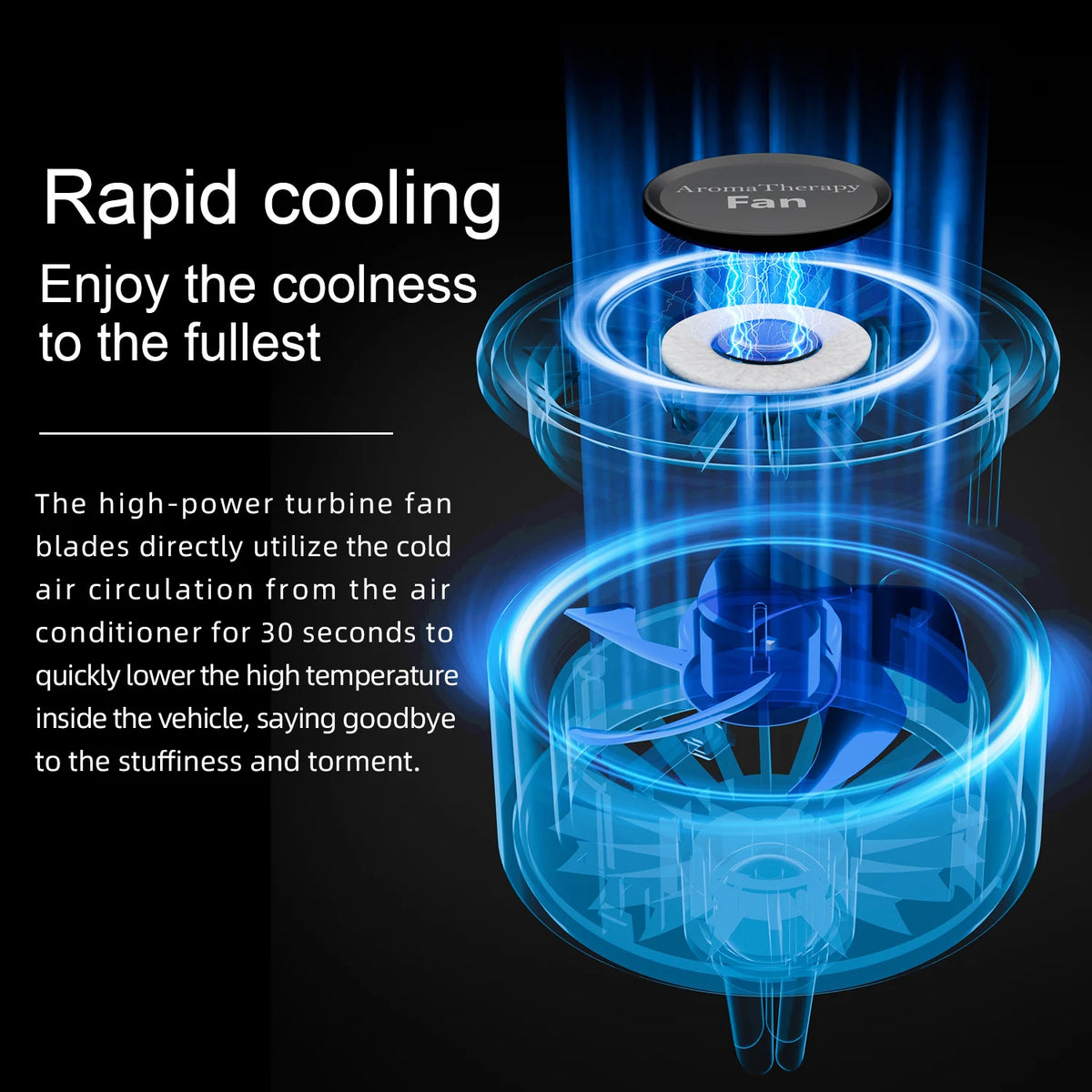 BLALION Car Mini Fan Air Outlet Fan Colorful Ambient Light Type C Charging Port Car Air Outlet Clip Fans 3 Speeds Air Freshener