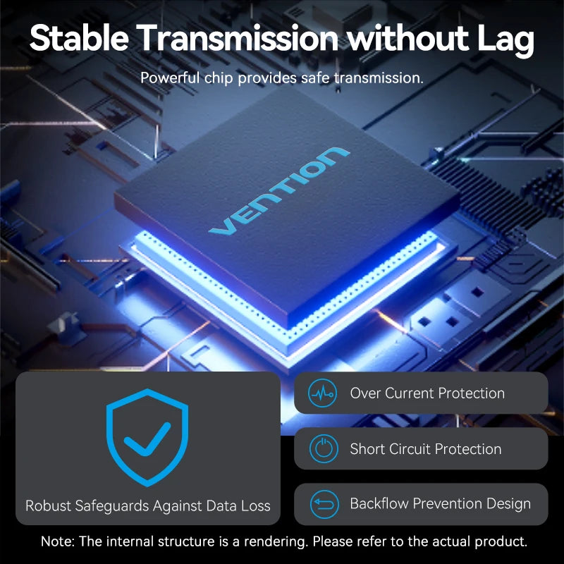 Vention 5 in 1 USB 3.2 HUB 10Gbps Splitter Expansion USB A Type C HUB Multiport Adapter for MacBook iPad Xiaomi Samsung Laptop