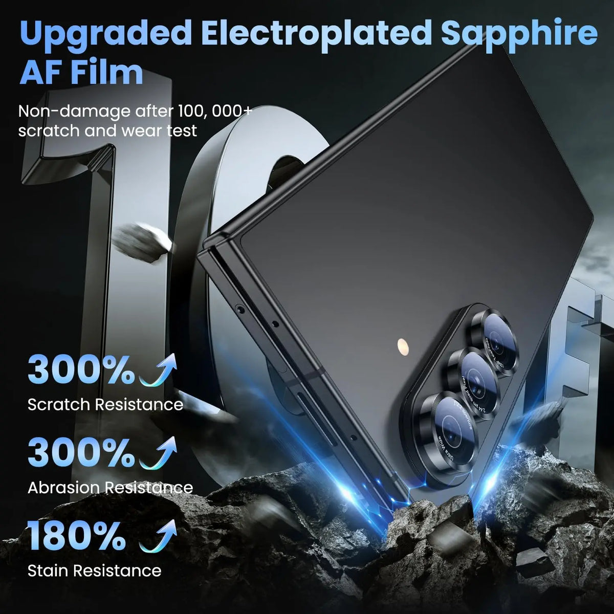 For Samsung Galaxy Z Fold 8 Ultra 8 7 6 Camera Lens Protector Camera Cover Invisible Fit Ultra HD Military-Grade Aerospace Glass