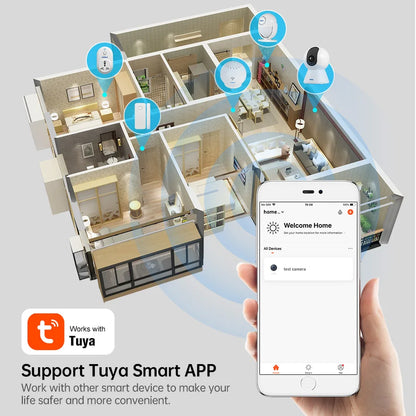 KERUI 5MP Tuya Smart Mini WiFi IP Camera Indoor Wireless Home Security AI Human Detect CCTV Surveillance Camera Baby Monitor