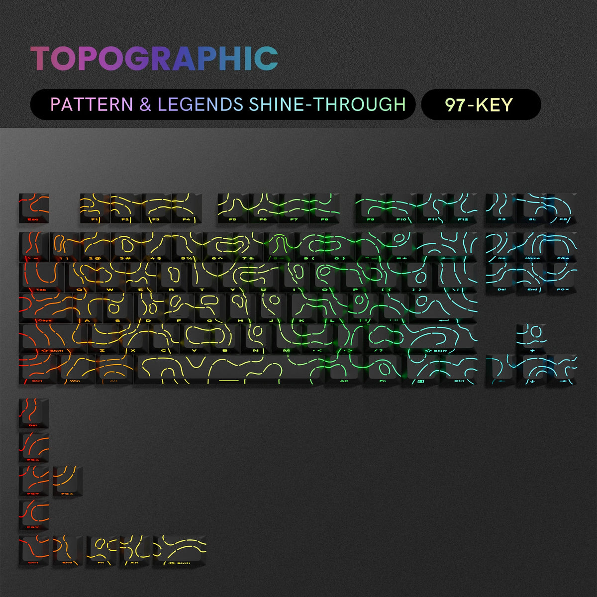 RGB Backlit Keycaps Cherry Profile Black Topographic 4.0 Side-lit Double Shot PBT Keycaps for Cherry MX Switches Gaming Keyboard