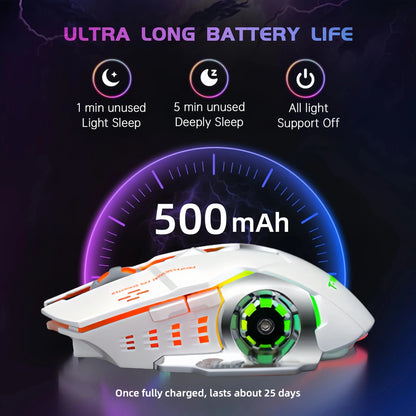 Wireless Gaming Mouse Bluetooth 2.4G Dual Mode RGB Silent Rechargeable Back to School Ergonomic 2400DPI Mice for MacBook Laptop Student