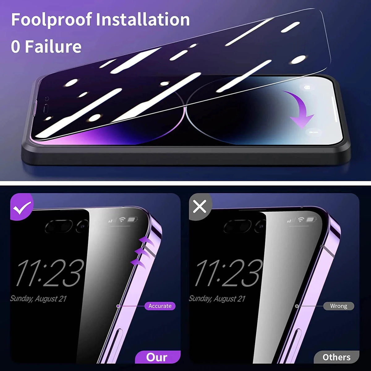 [3 Anti-Spy Glass +3 Lens Caps] Purple Ray Privacy Screen Protector For iPhone 17 16 15 14 Plus 13 12 Mini 11 Pro Max 16e Film