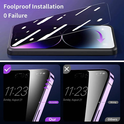 [3 Anti-Spy Glass +3 Lens Caps] Purple Ray Privacy Screen Protector For iPhone 17 16 15 14 Plus 13 12 Mini 11 Pro Max 16e Film