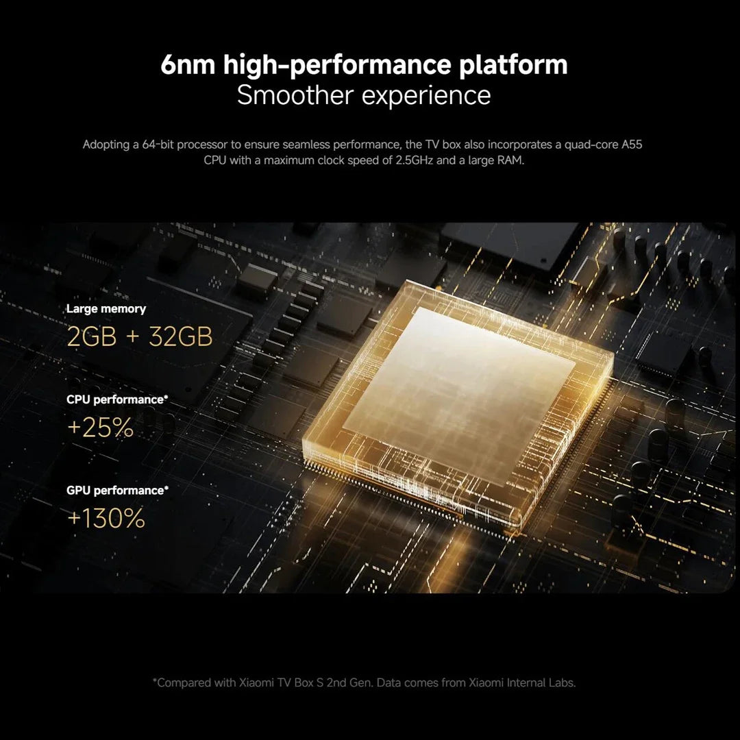 NEW Xiaomi TV Box S 3rd Gen 4K UHD WIFI 6 Google TV Smart Android TV Box 32GB ROM Dolby Vision HDR10+ Google Assistant BT5.2