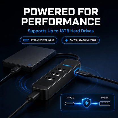 4 Port USB 2.0 Hub 5V 2A Powered USB Splitter 1M 3M 5M 10M 15M Long Cable Multi USB Port Extender for Laptop External Hard Drive