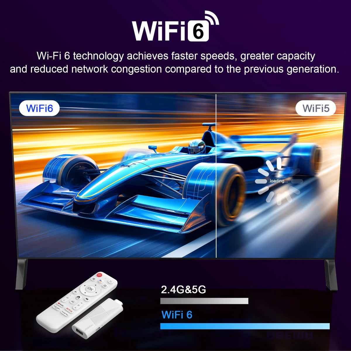2026 H96 MAX RK3518 Mini TV Stick Android 14 4K Media Player Quad Core Voice Remote WiFi6 BT5.4 2GB RAM 8GB/16GB Smart TV Box