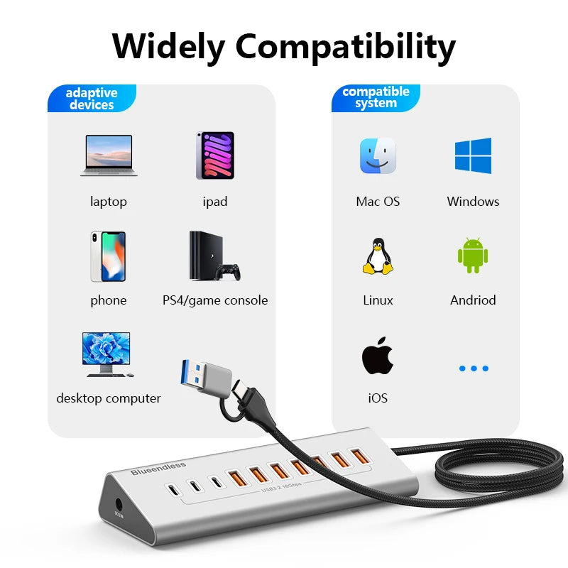 Blueendless Aluminium USB3.2 Gen2 10Gbps 7Ports 10 Ports USB-C Hub 7 in 1 10 in 1 USB-A Splitter Adapter for Laptop macbook