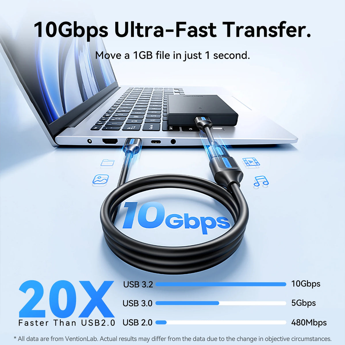 Vention USB 3.2 Extension Cable 10Gbps Data Cord for PC TV USB Drive Xbox One SSD Fast Speed Male to Female USB Extender Cable