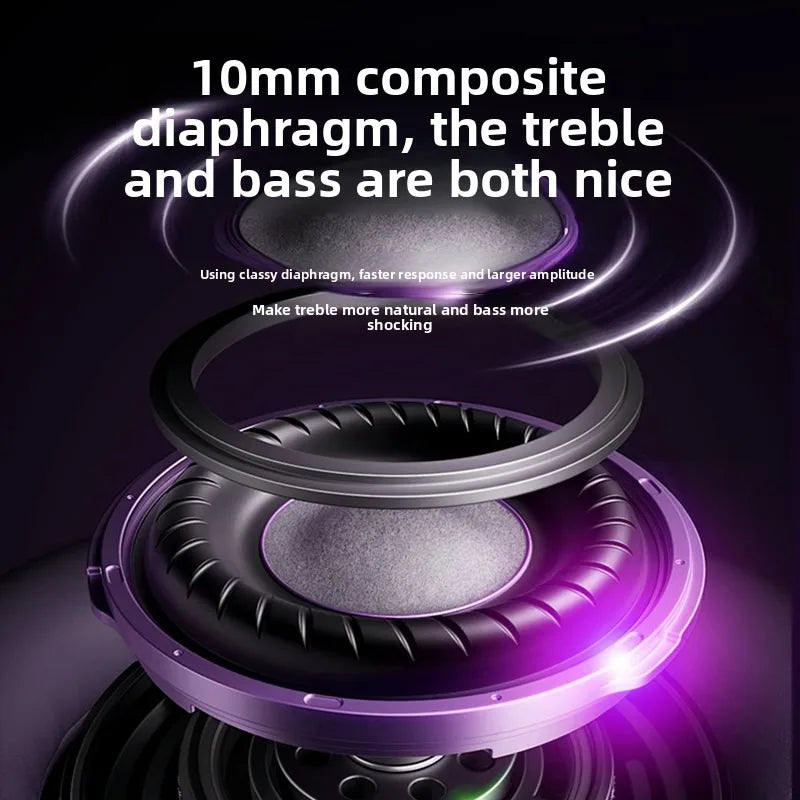 Type-C Wired Headphones For Samsung Galaxy S25 S24 S23 S22 HiFi Bass Stereo 3.5MM in-Ear Earphone A54 A34 Note 20 10 Accessories