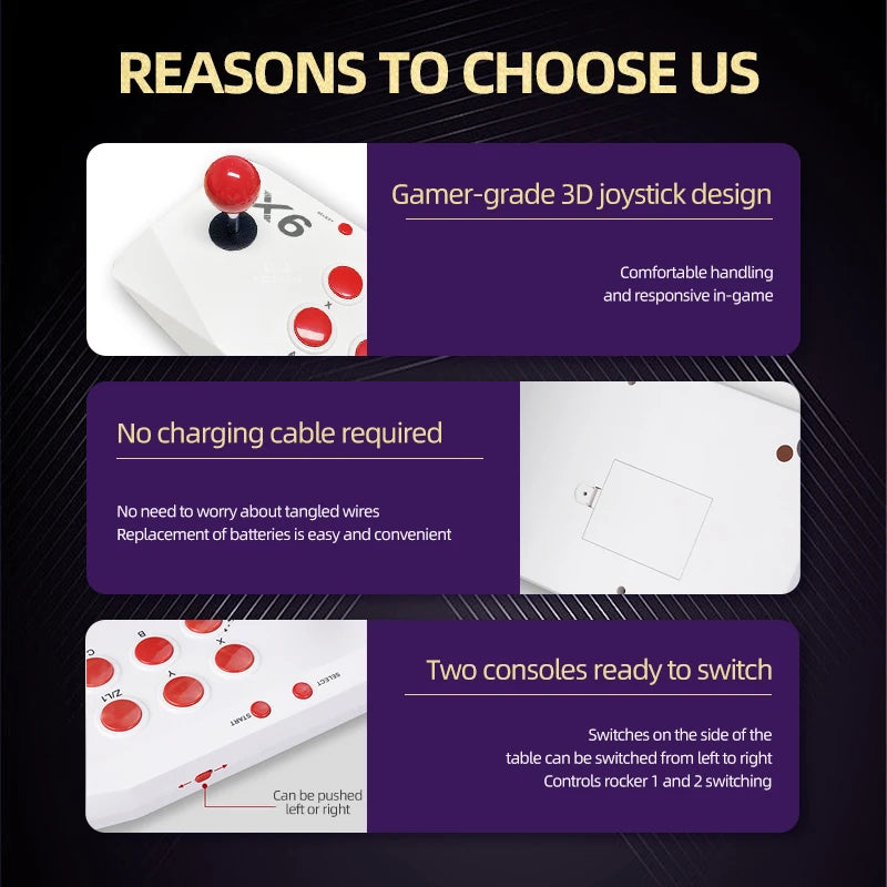 New X6 Video Game Console 4K HD 64GB 2.4G Wireless Double Rocker TV Game Stick 20000 Retro Games Consolas
