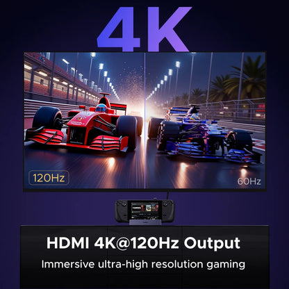 UGREEN 4K120Hz USB C HUB Steam Deck Docking Station 6-in-1 Type-C to HDMI 5Gbps USB-A/C PD100W 1000Mbps RJ45 for ROG Ally Legion