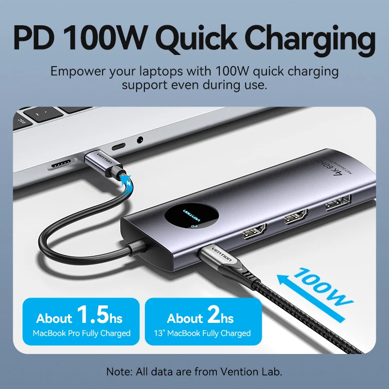 Vention 10 in 1 USB HUB HDMI DP 4K@60Hz Adapter RJ45 Splitter Type C HUB 3.0 PD 100W Charger Docking Station for MacBook Laptop