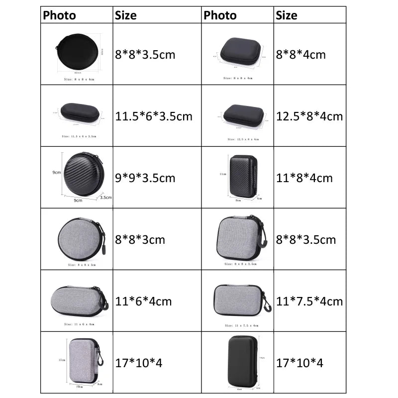 Portable Zipper Earphone Case Bag for Airpod Earpods KZ BA10 AS10 ES4 Charging Cable Accessories Mini Carrying Storage Bag Pouch
