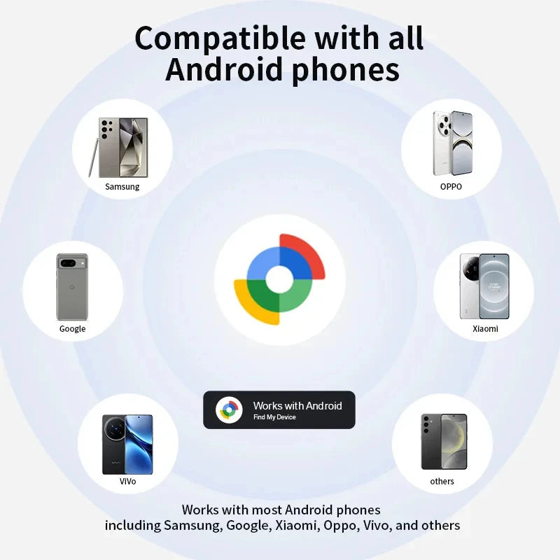Android Tracker Suitable for Android Google Find My Device Bluetooth Locator Global Positioning Anti-Lost Device
