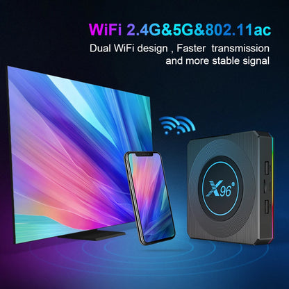 New X96 X4 Smart TV Android 11 TV Box Amlogic S905X4 Set Top Box 4GB 32gb 64gb Dual WIFI 8K Internet TV Receiver X96X4