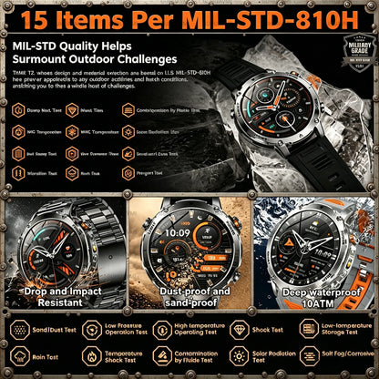 2026 New Smart Watch Bluetooth Call 1400mAh Large Battery Sport Heart Rate 1.7" Military Outdoor Men Smartwatch For Android IOS