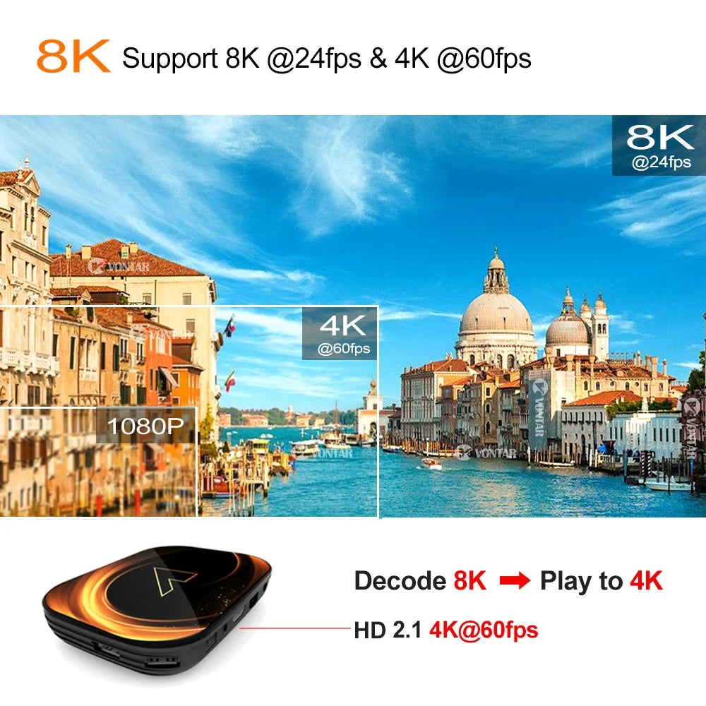 VONTAR X3 4GB 32GB 8K TV BOX Android 9 Smart Android TVBOX 9.0 Amlogic S905X3 Wifi 1080P BT 4K Set Top Box Media Player
